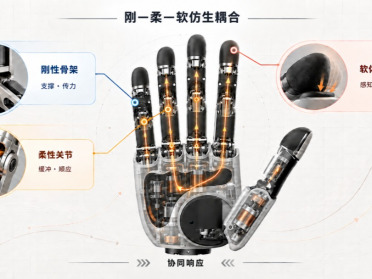 灵巧手规模化爆发前夜 ，果力智能为何成为头部客户之选？