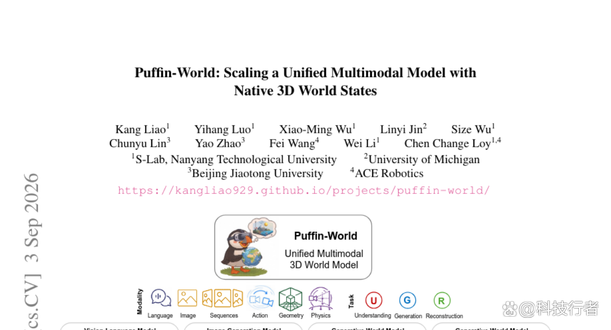 Puffin-World：一个既能看懂相机，又能生成三维世界的AI大模型