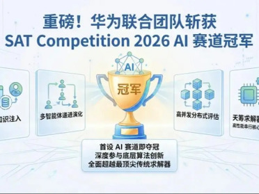 LLM For Algorithm Design，华为联合团队斩获SAT 2026大赛AI赛道冠军