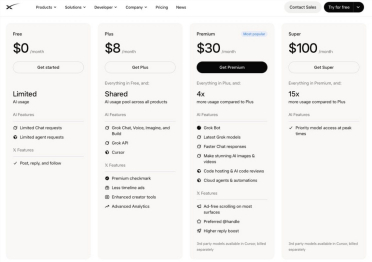 SpaceXSI端出订阅全家桶The X Subscription，Grok加Cursor加X Premium一锅烩