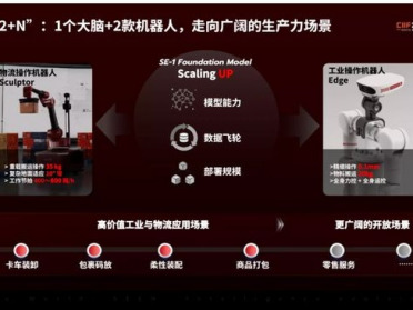 深诣机器人工博会新品发布，以强化学习驱动自进化