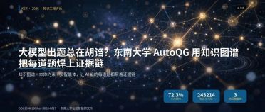 大模型出题总在胡诌？东南大学漆桂林教授团队 AutoQG 用知识图谱把每道题焊上证据链