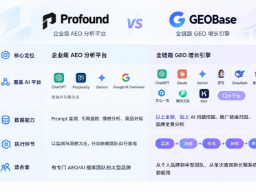 挖问题、写文章、盯舆情：GEOBase V2 把 GEO 做成了流水线