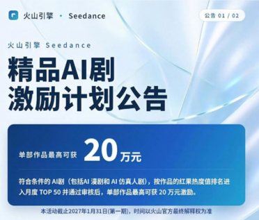 字节火山引擎砸钱“养”AI 剧：月度 TOP10 单部最高奖 20 万
