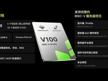 RISC-V，迎来首颗完整符合服务器级规范的计算CPU