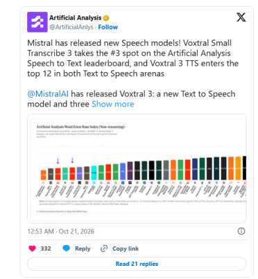 Mistral AI发布Voxtral3语音模型与语音代理SDK