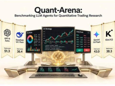 大模型被A股上了一课！EinsiaAI发布Quant Arena，半数大模型亏本