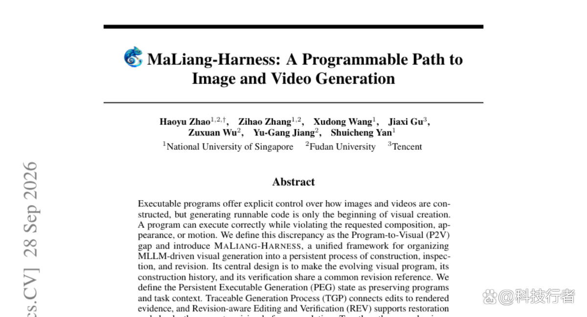 MaLiang-Harness如何让大模型学会"画完了再看一眼"